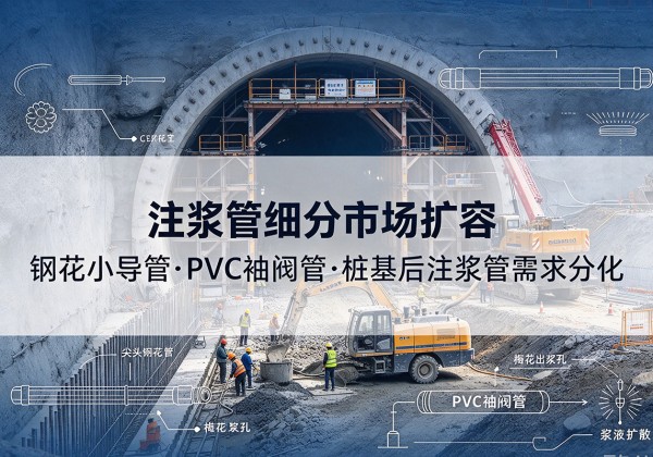 栾川注浆管细分市场扩容，隧道钢花小导管、PVC 袖阀管、桩基后注浆管需求分化
